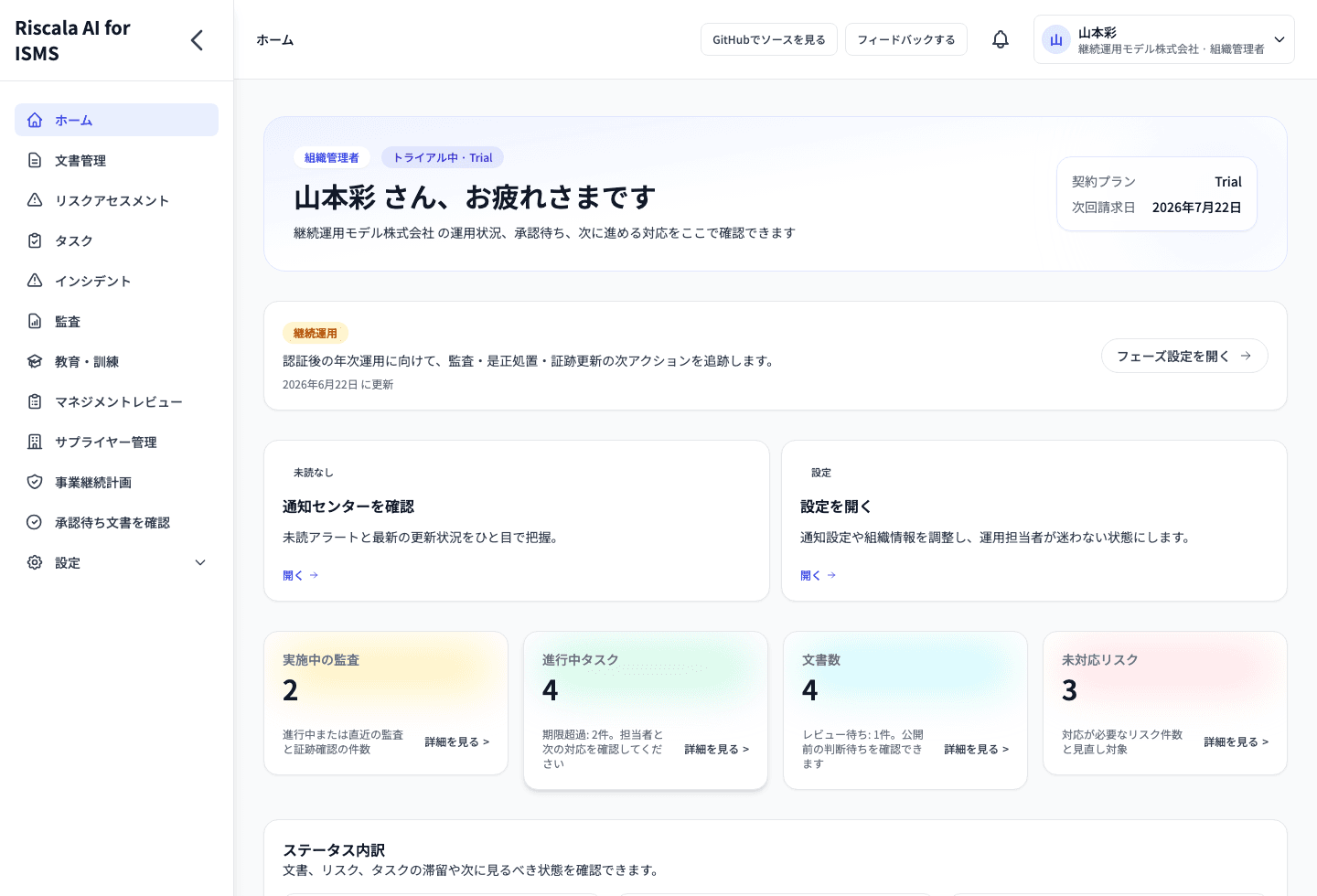 運用状況を一画面で把握
