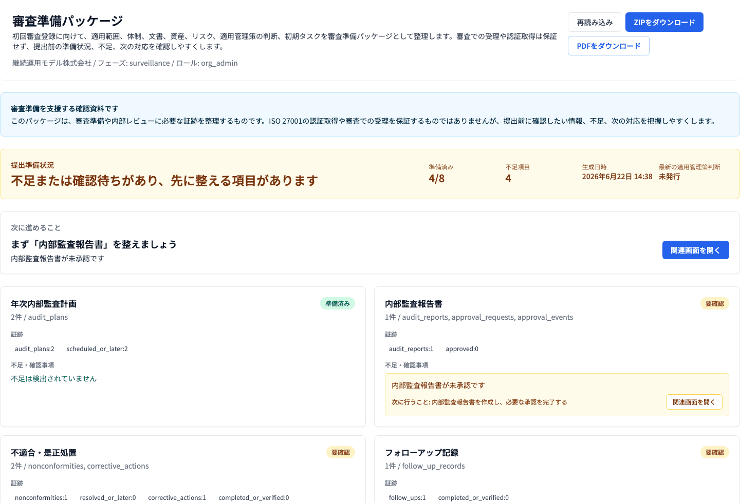 審査準備パッケージ